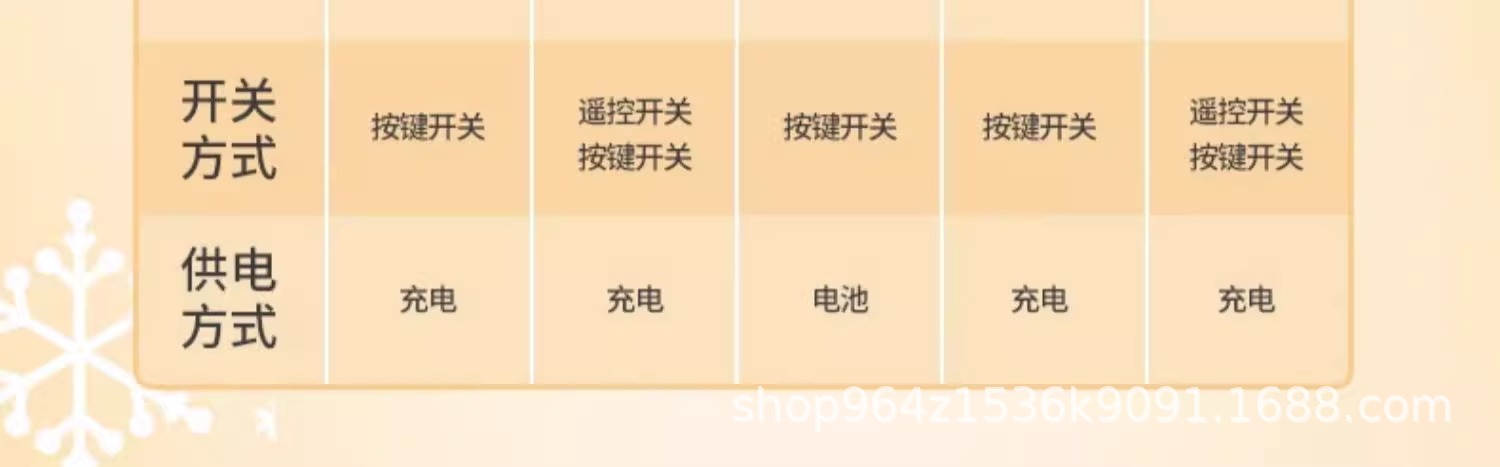 天空之城水晶球圣诞节儿童节送礼物发光音乐盒八音盒自动飘雪摆件详情24