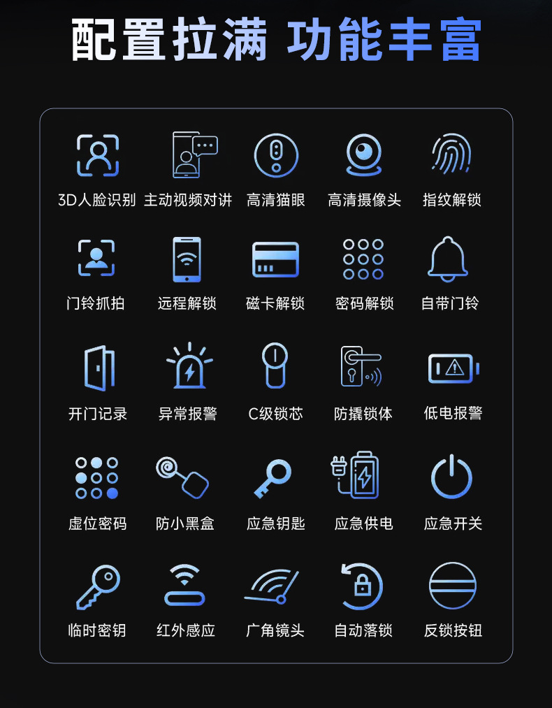 Video intercom, smart lock, face recognition, fully automatic fingerprint lock, password lock, home security door, remote opening pic 3