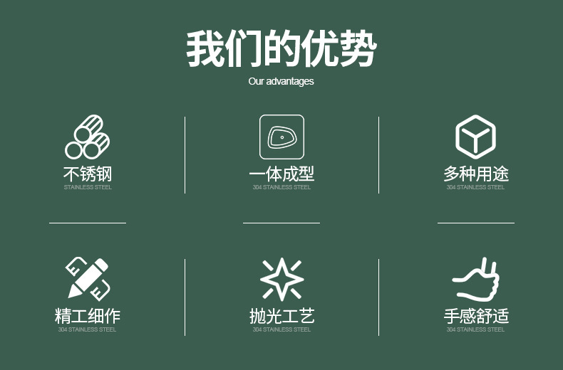 不锈钢五孔滤冰器隔冰器调酒过滤器吧台工具奶茶过滤器批发详情3