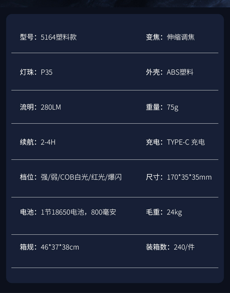 多功能强光手电筒充电便携长续航爆亮手电筒强光超亮户外长续航详情19