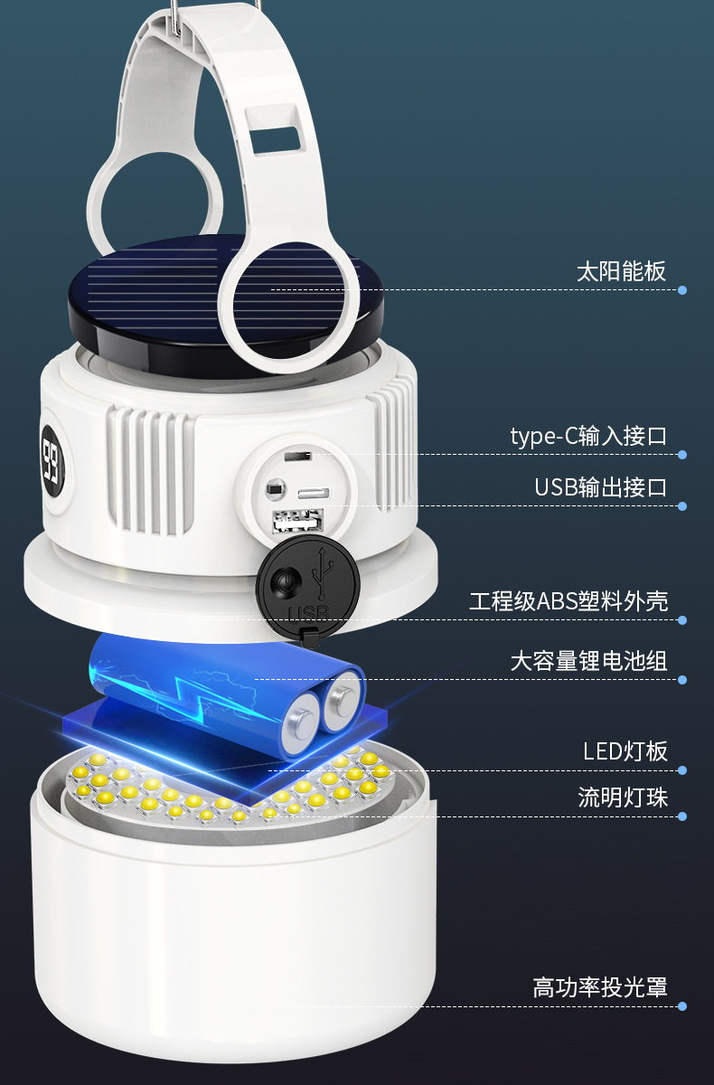 跨境爆款太阳能灯户外露营灯超长续航强光摆摊便携式充电照明灯营详情5