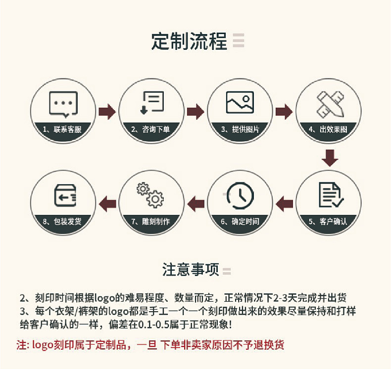瑞霖实木多功能12夹衣架袜夹裤夹子无痕收纳展示一字型工厂批发详情9