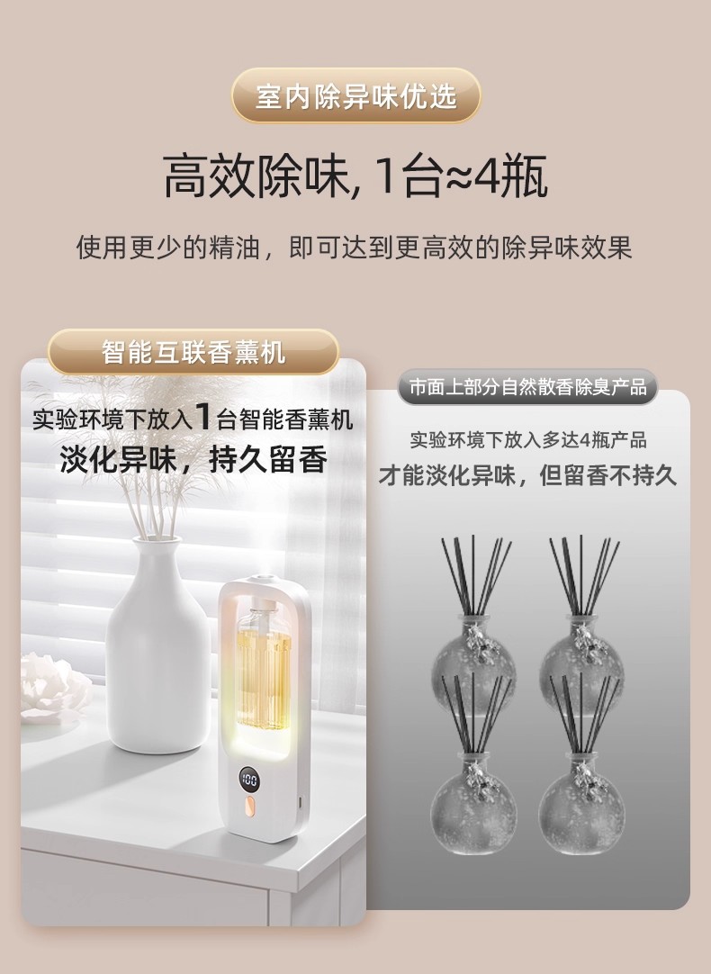 It has been connected to the Mi Home automatic fragrance diffuser, hotel home fragrance diffuser, deodorizing fragrance machine and air diffuser pic 14