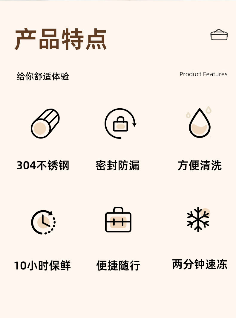 不锈钢免插电制冷保鲜盒 户外便携式野餐露营饭盒 长效锁鲜冰鲜盒详情2