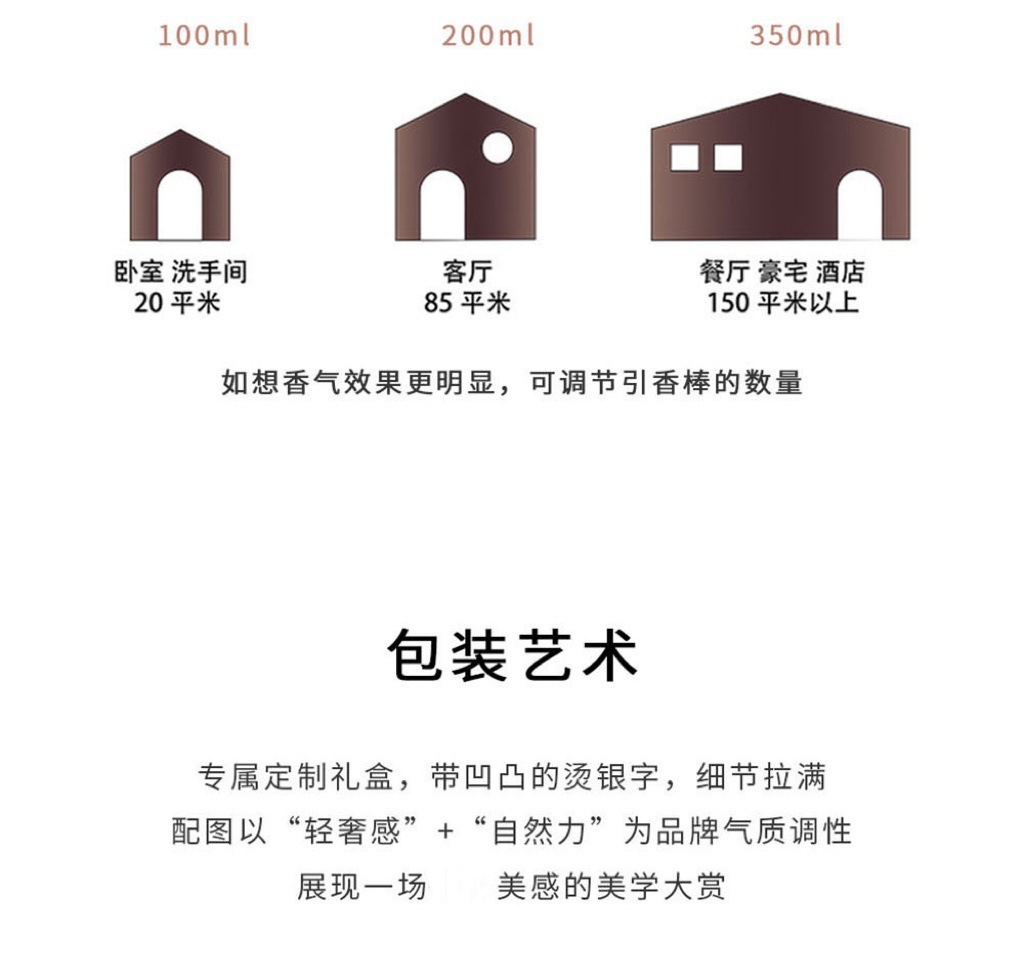 JULYWIND香薰礼盒轻奢无火香薰摆件生日礼物空气清洗剂家居摆件详情35