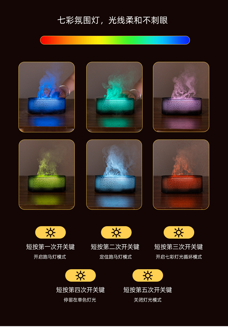 2025仿真熔岩七彩火焰香薰机插电桌面家用logo镭雕定制彩盒礼品详情10