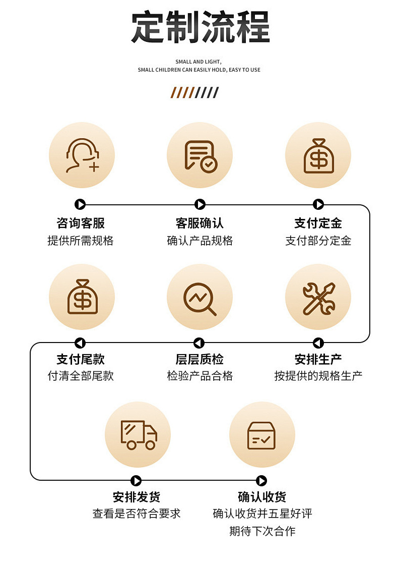 防关门阻门器可移动防风防撞门塞家用安全门楔子儿童防夹手门卡详情20