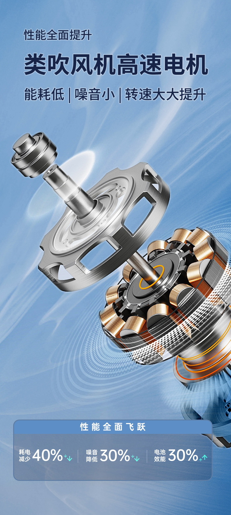 批发现货新款暴力涡轮充电USB迷你手持风扇宿舍高速家用电器两季电风扇详情3