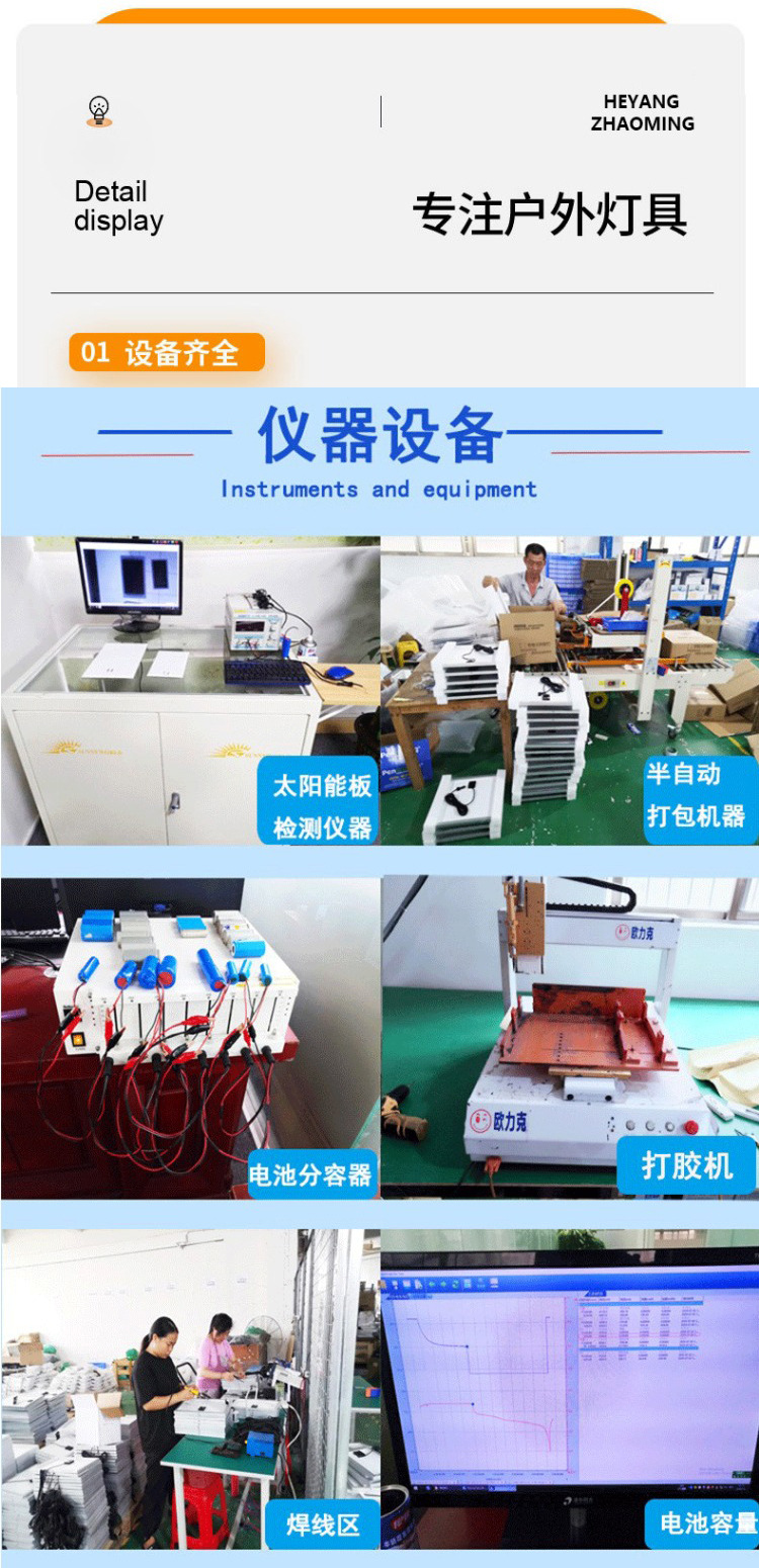 Solar lamps, household outdoor garden lamps, new rural photovoltaic street lamps, led high-power floodlights, ultra-bright and waterproof pic 20