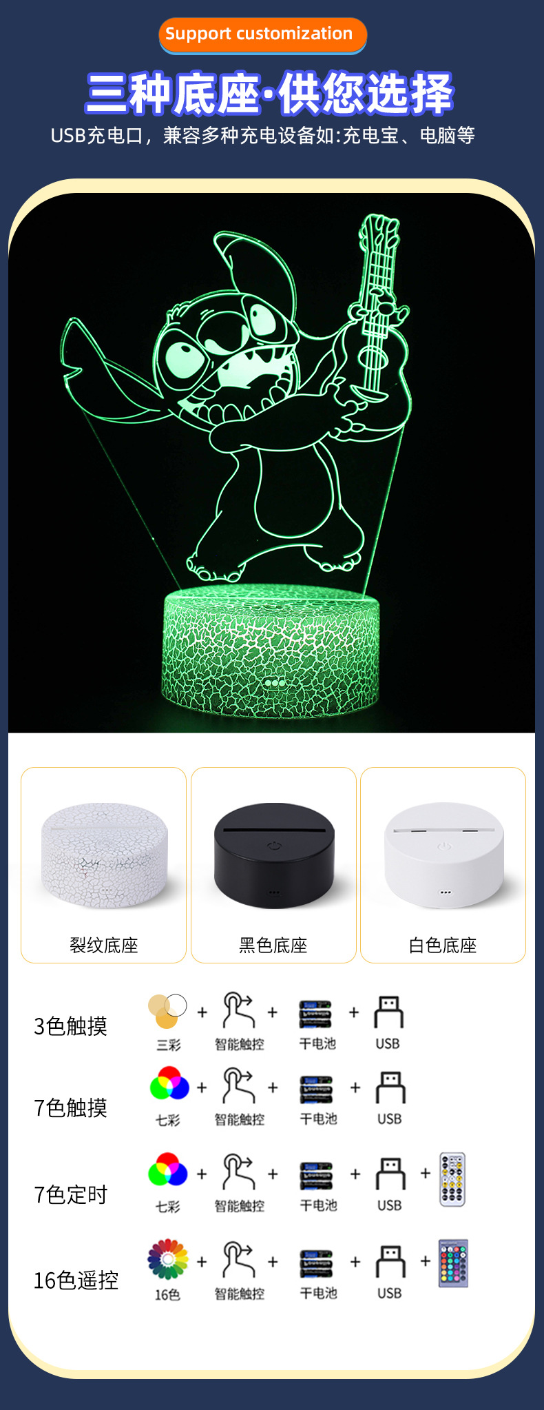 电商热销卡通 史迪仔系列3d小夜灯usb插电七彩床头台灯创意礼品灯详情11