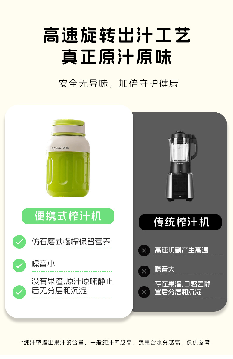 志高榨汁杯便携式小型无线迷你果汁机多功能38刀电动可碎冰榨汁机详情8