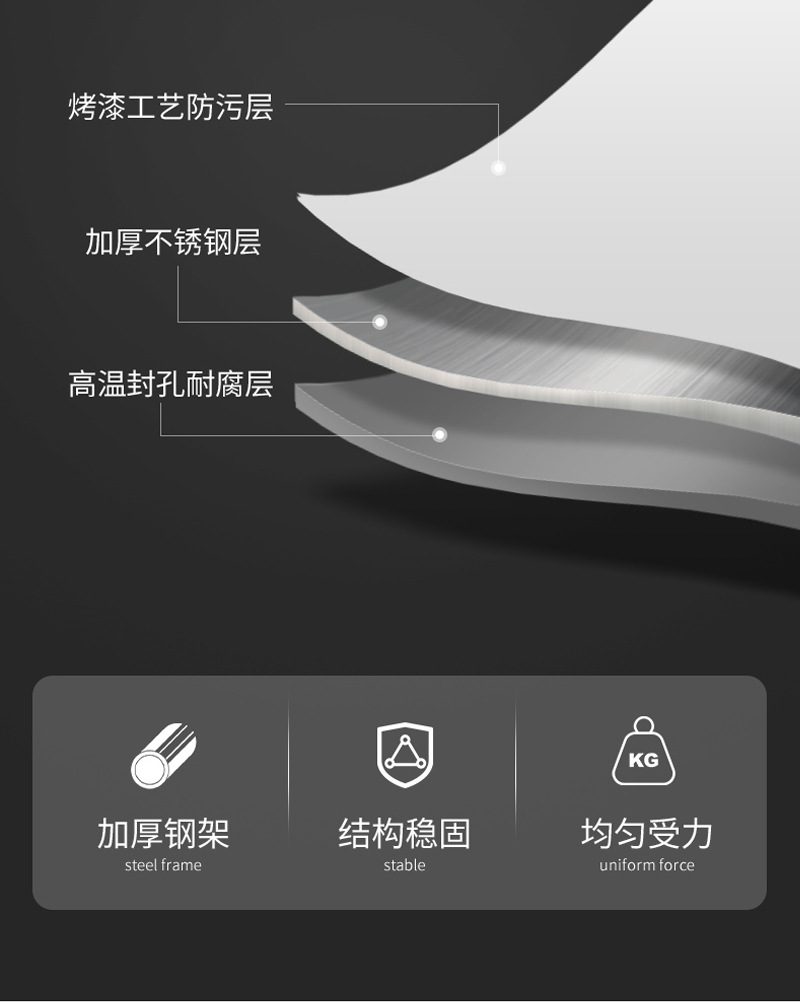 厨房水槽台面上方置物架带柜门防尘放碗盘多功能水池沥水橱柜专用详情16