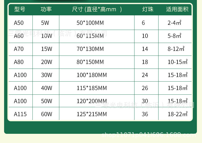 亚明led球泡灯e27螺口灯泡家用室内节能照明灯高富帅高亮球泡批发详情13