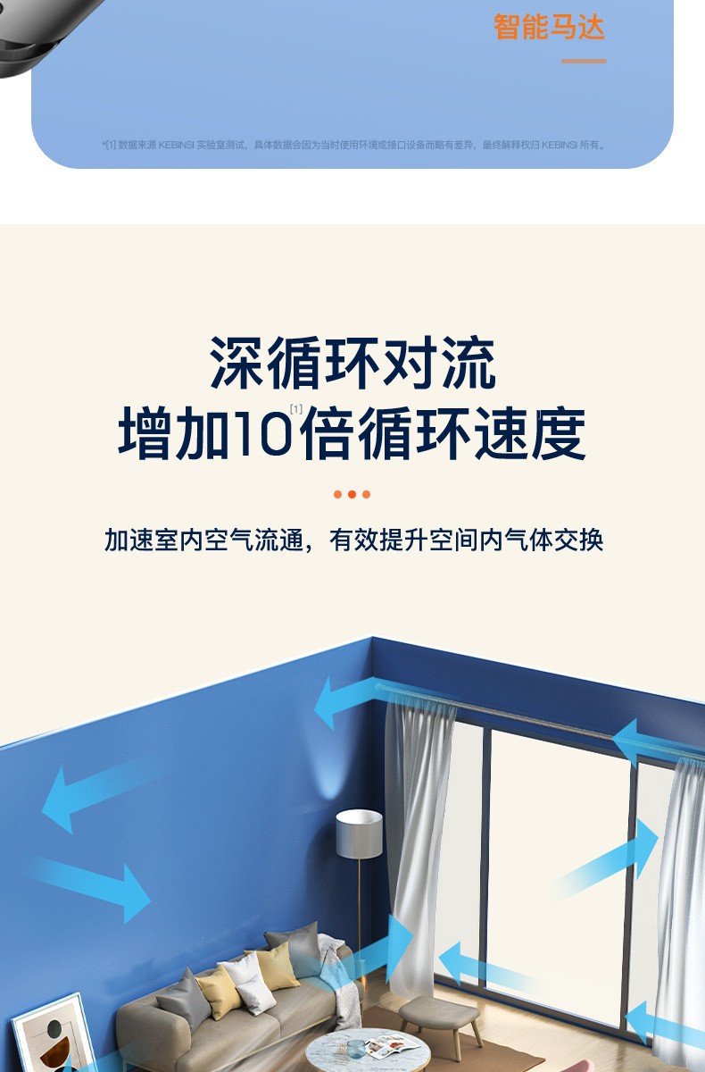 USB风扇大风力迷你便携式6寸超静音无刷桌面小电风扇 夹子式USB小风扇跨境批发风力强劲便携迷你风扇详情10