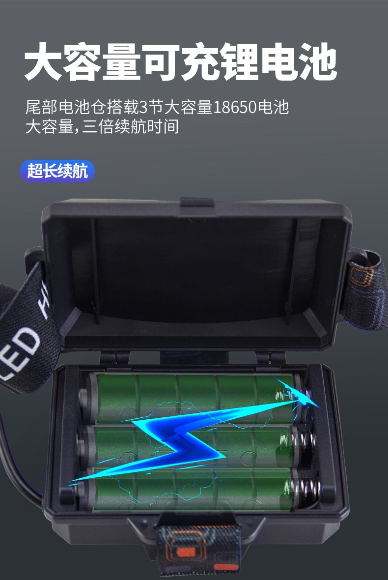 Pailide Cross-border 4+1 headlamp with long-range flashing integrated high-power strong light ultra-bright aluminum alloy for outdoor night fishing and cycling pic 19