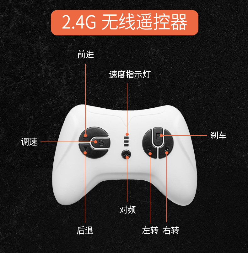 超大三人座吉普儿童电动汽车四轮遥控双人越野宝宝玩具车可坐大人详情29