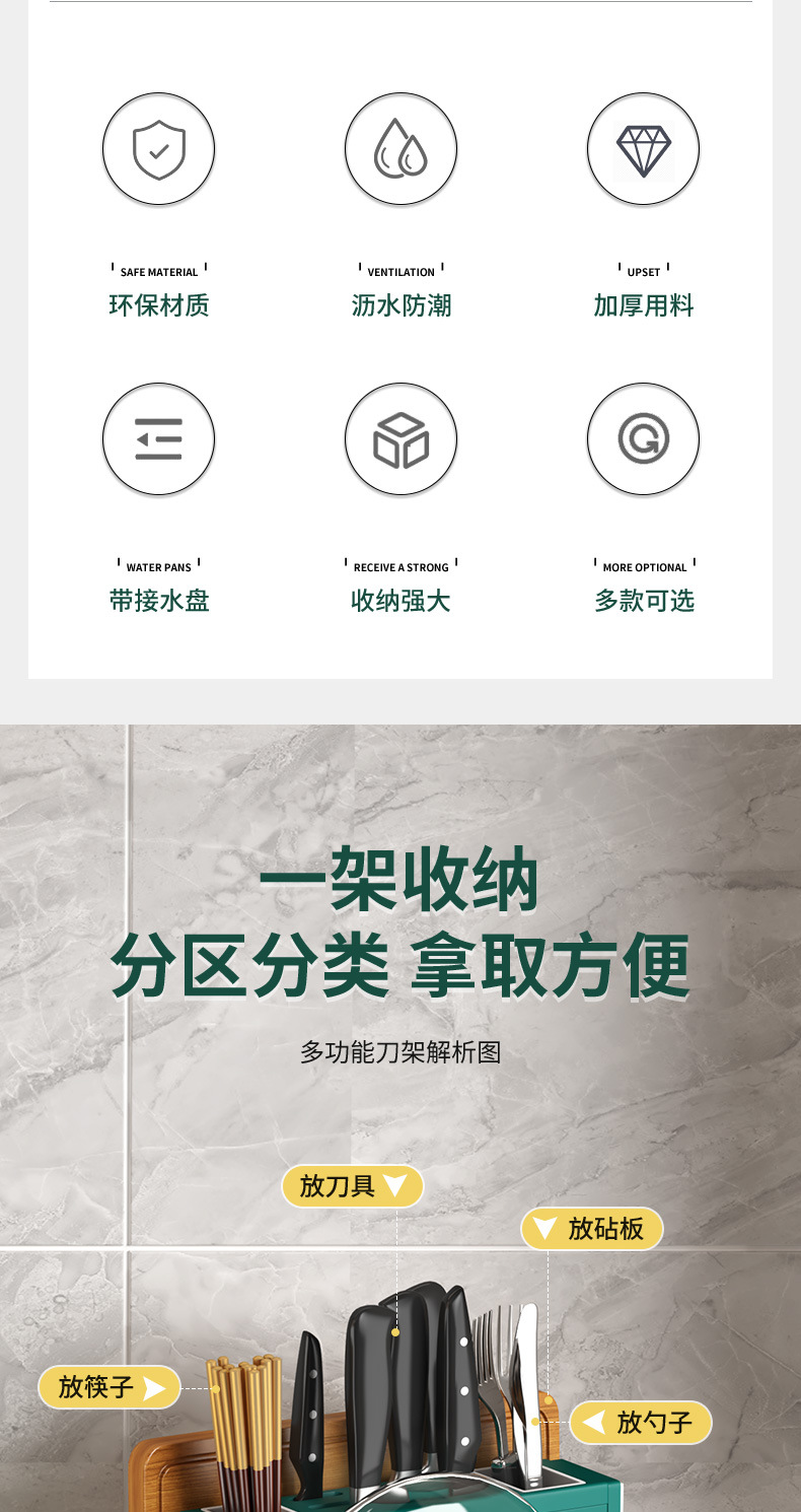 批发多功能刀架置物架厨房砧板架筷子筒锅盖架塑料收纳架厨房用品详情2