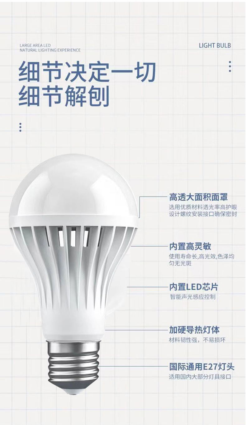 Intelligent sensing LED bulb infrared human body microwave radar sound and light control no-switch wiring balcony corridor light pic 2