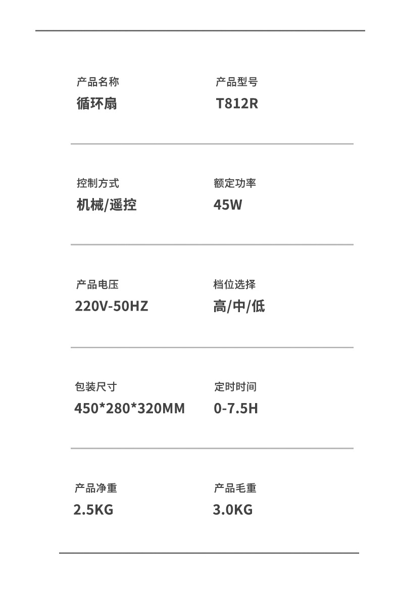 骆驼电风扇落地式遥控语音款循环扇定时家用立式落地扇空气循环扇详情23