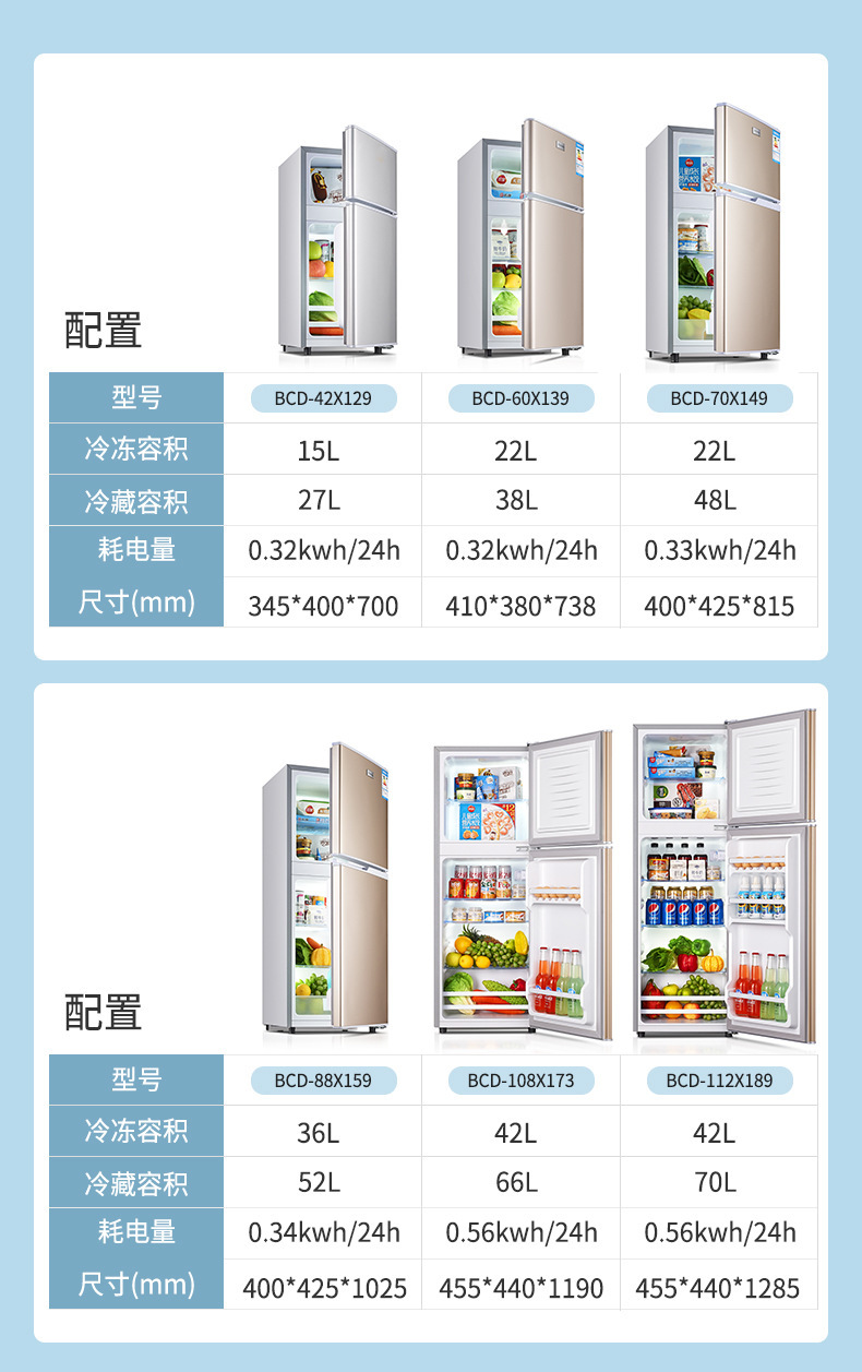 厂家批发双开门保鲜家用出租房宿舍小型冰箱冷藏冷冻省电速冻冰箱详情13