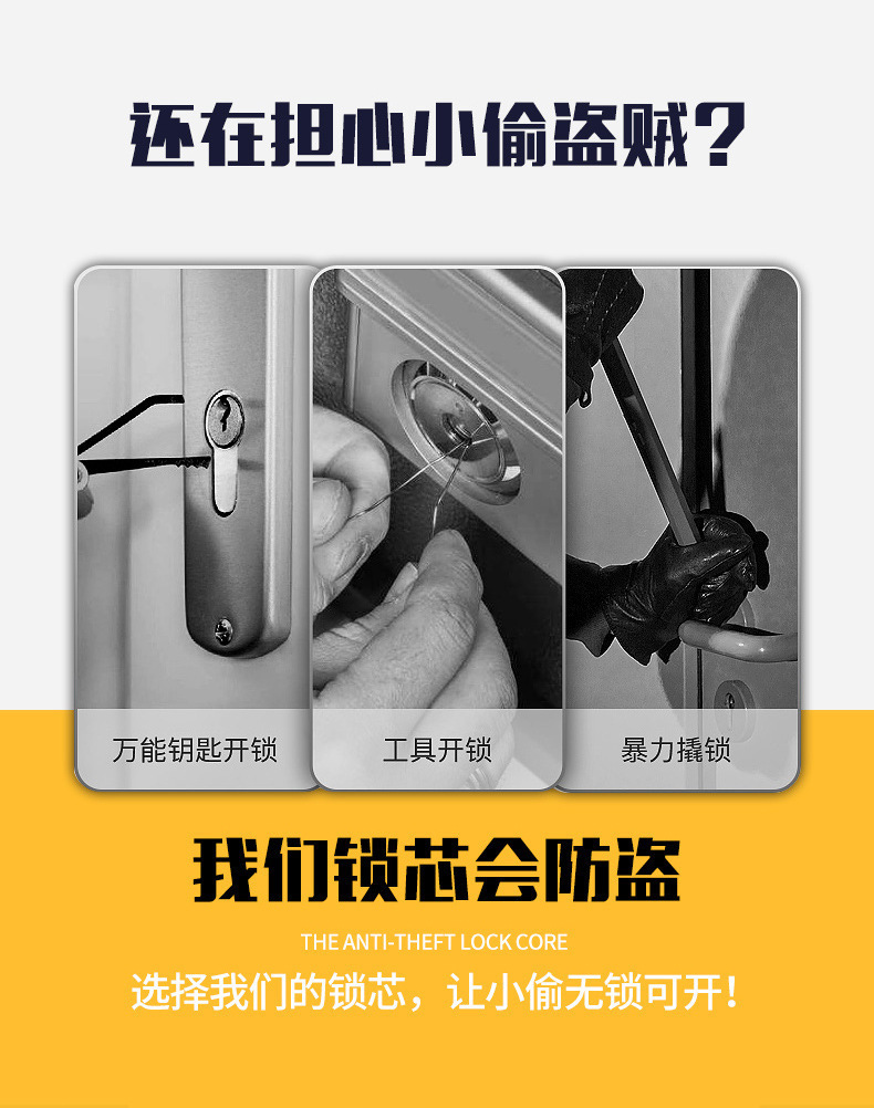 Fireproof door lock core, fire door lock core, pipe well lock, short lock core, safety door passage lock core, escape copper lock core pic 4