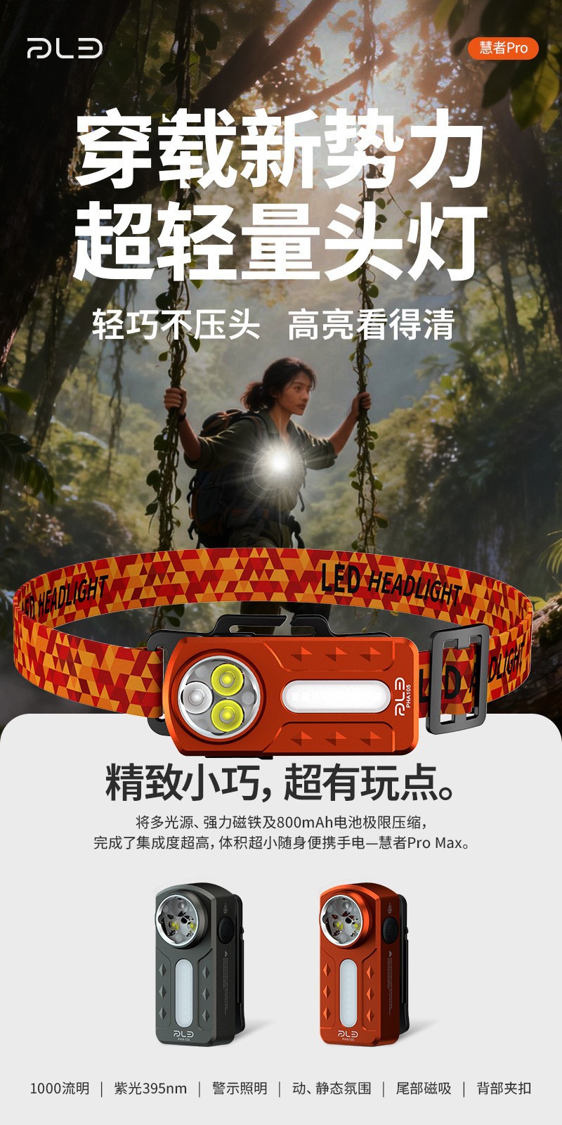 Cross-border EDC ultra-bright portable Type-C charging flashlight Headlamp with strong light mini magnetic multi-source red and blue warning pic 9