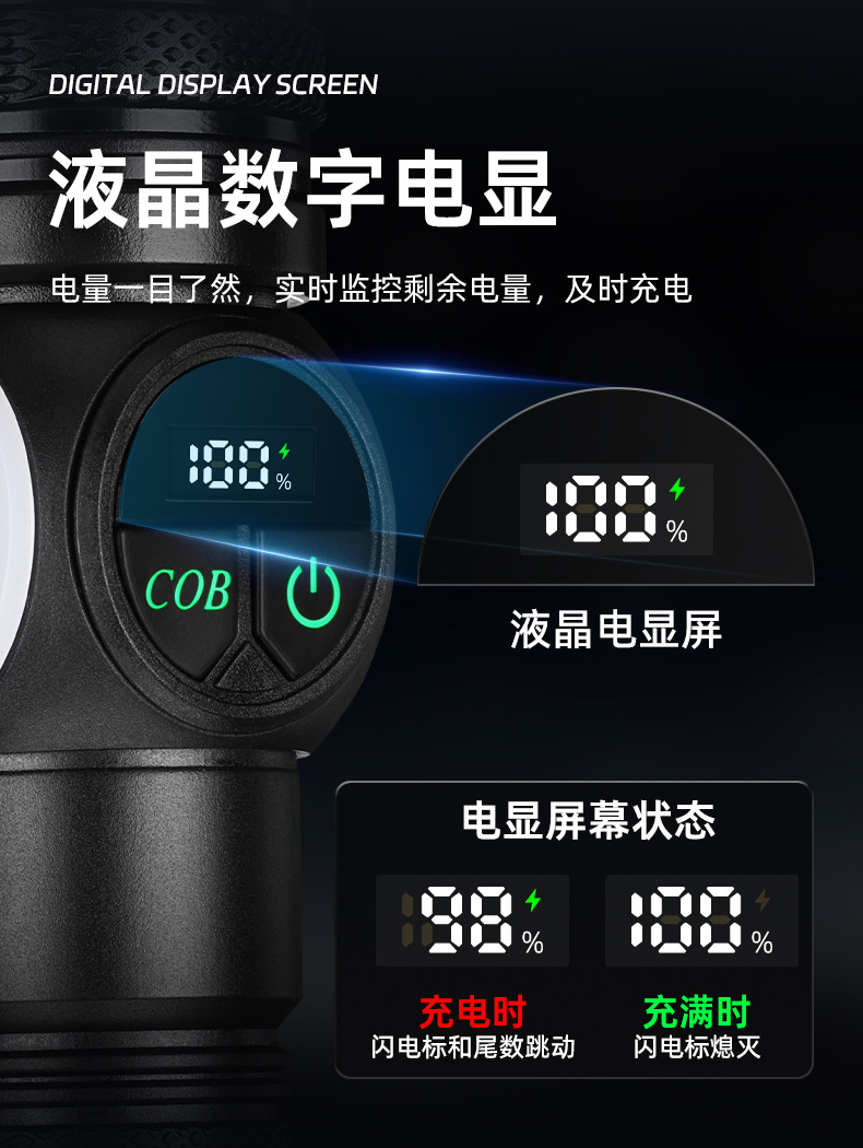 New cross-border multi-functional high-intensity flashlight, outdoor COB side light portable outdoor emergency maintenance strong magnetic flashlight pic 11
