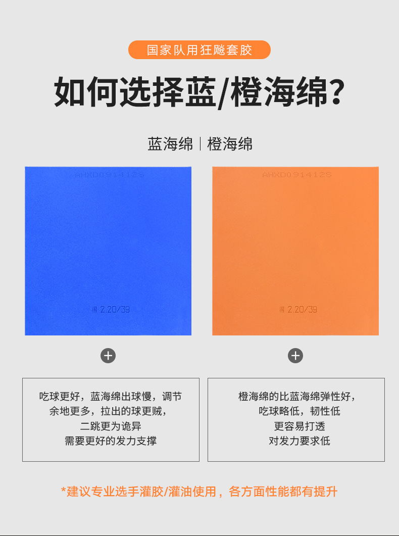 Red Double Happiness National Set Kuang Biao 3 Table Tennis Racket Rubber Reverse Rubber National Team Kuang Biao 3 Blue Sponge Rubber National Set Genuine Product pic 4