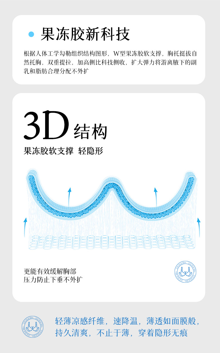 草本山茶花香氛内衣女夏季超薄无痕大胸显小细闪吊带无钢圈文胸罩详情5