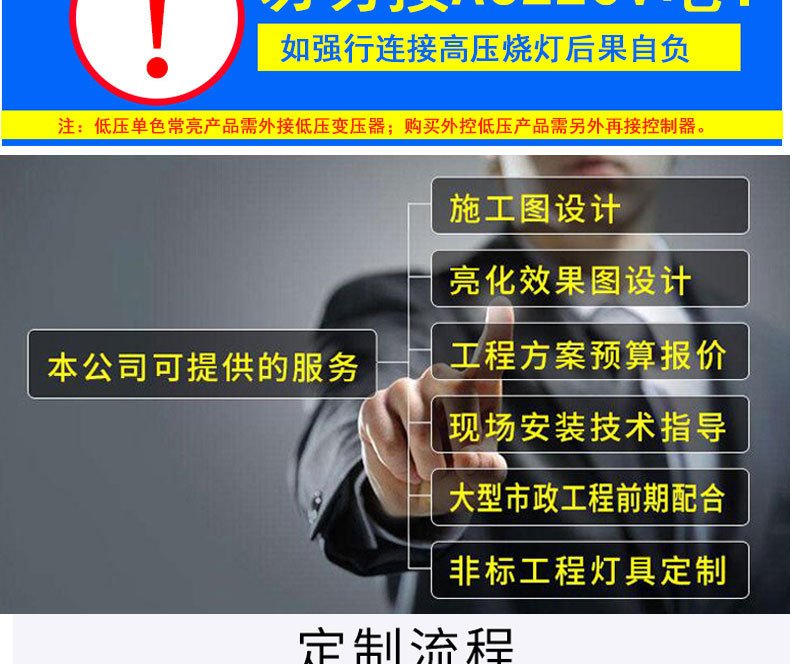亚马逊爆款智能防水屋檐灯WIFI蓝牙APP涂鸦屋檐灯节日装饰屋檐灯详情46