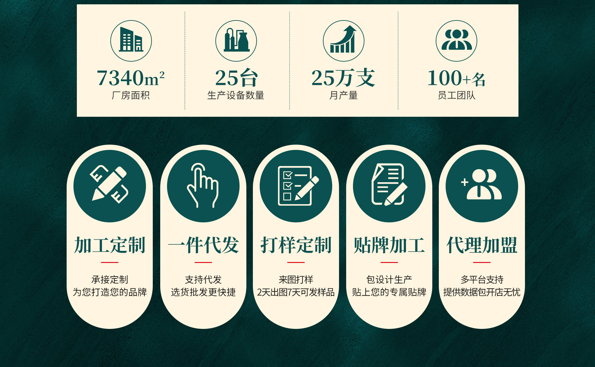 维雅康304不锈钢保温壶大容量双层不锈钢真空镀铜内胆礼品暖水壶详情22