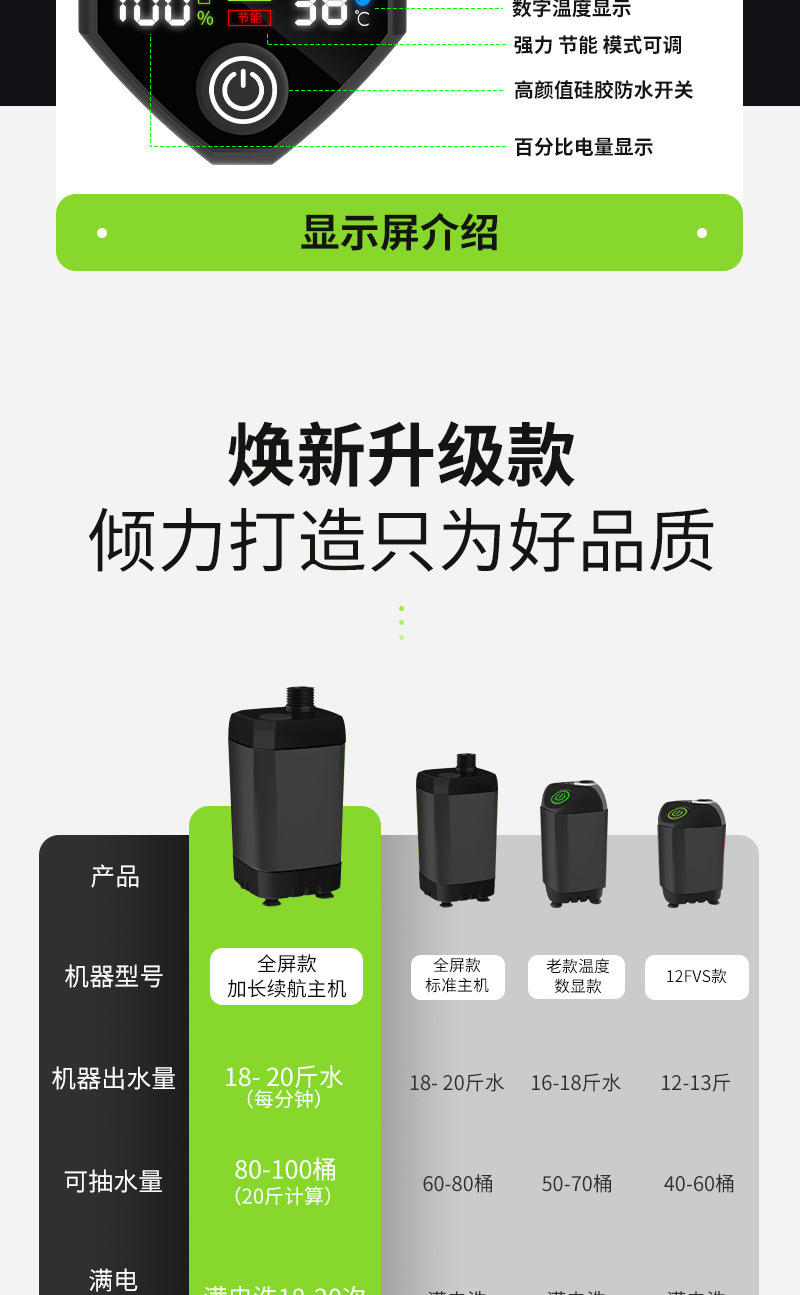 Cross-border set outdoor shower, bathing wonder, camping, construction site, dormitory, electric shower head, electric shower pic 4
