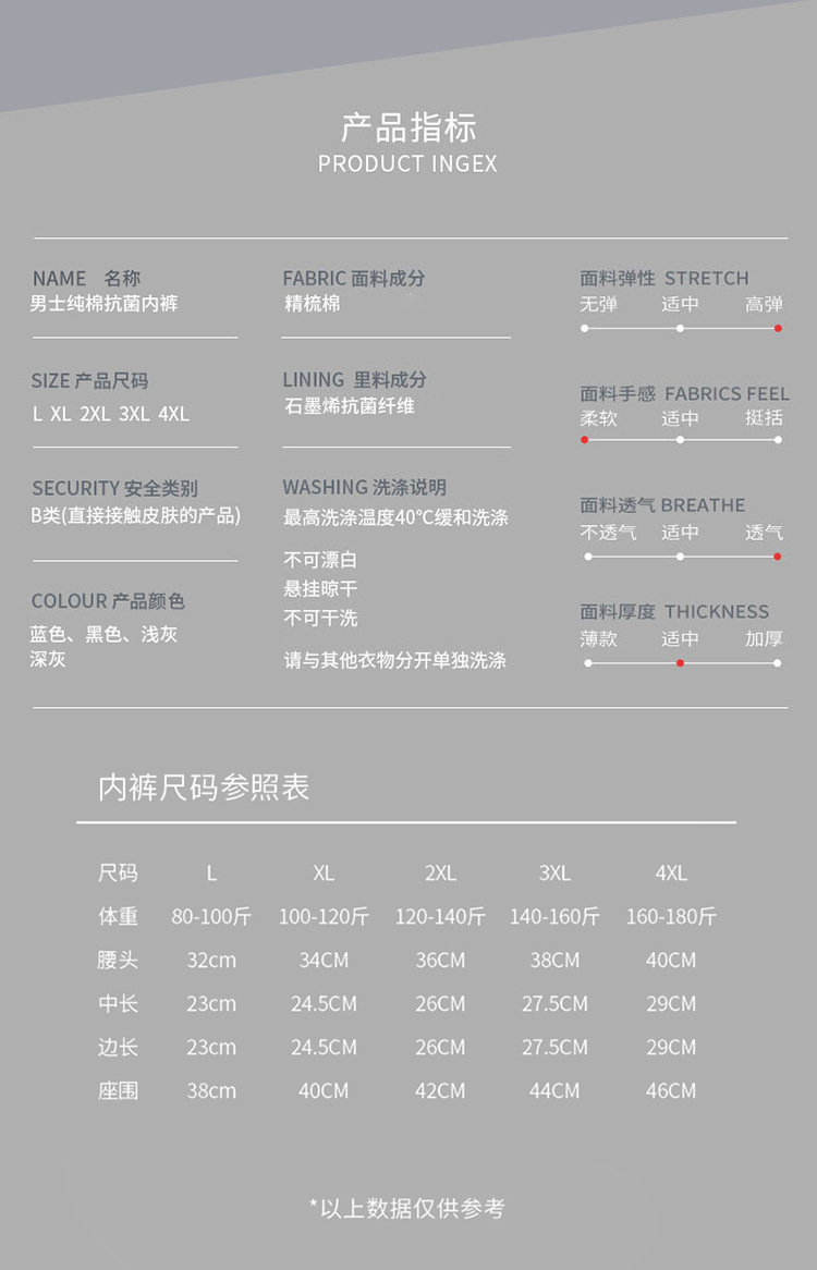 外贸跨境工厂直销男士纯棉平角裤四角裤石墨烯大码吸汗青年男裤衩详情13