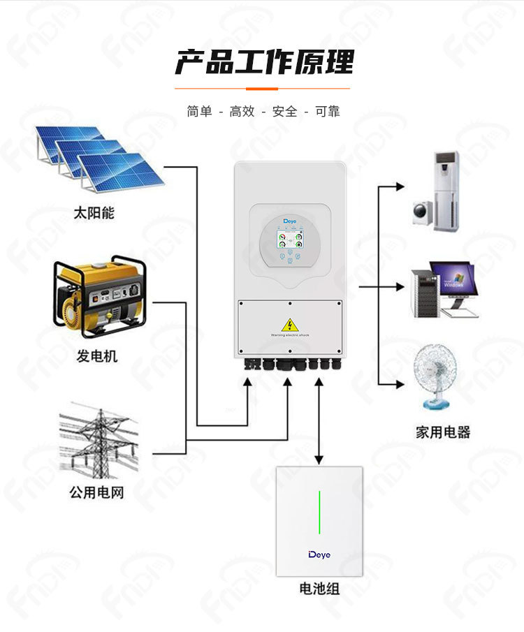 详情页-中文_06.jpg