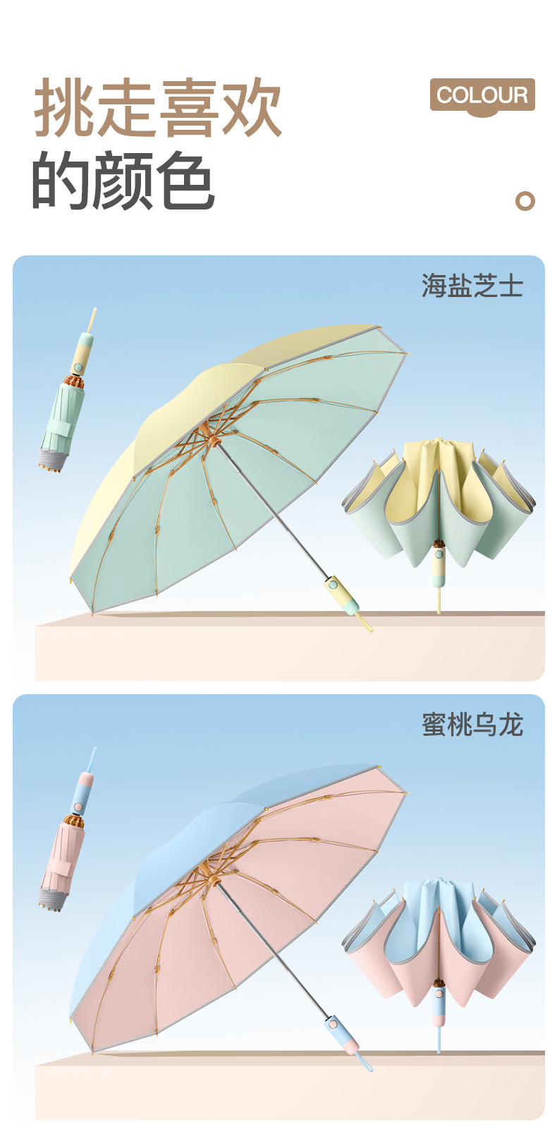 全自动彩胶加大反向防风遮阳伞防晒防紫外线男女车载折叠晴雨两用详情18