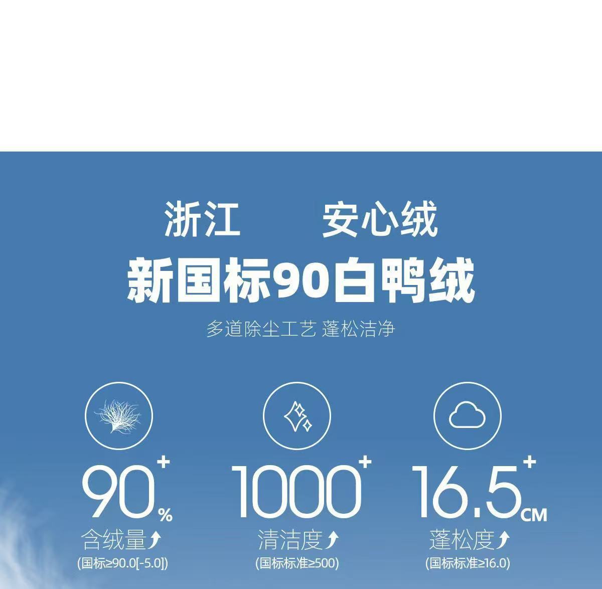 lulu同款泡芙五格杜邦三防可溯源90白鸭绒羽绒服女短款防寒面包服详情2