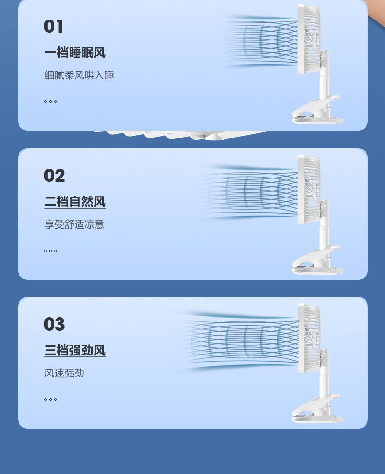 usb充电款小风扇挂壁小型迷你手持电风扇家用宿舍桌面风扇跨境详情10