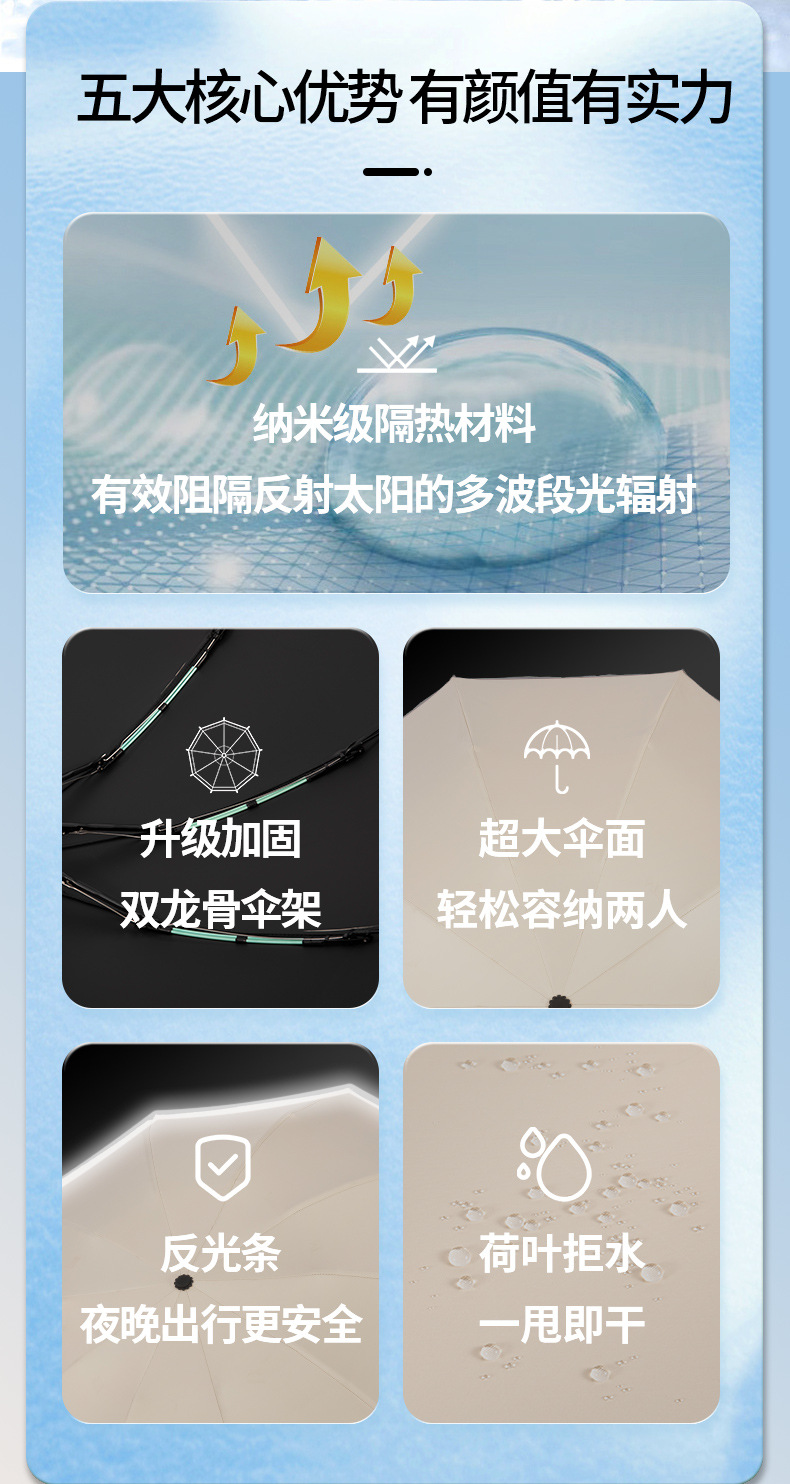 雨伞大量批发反向雨伞广告伞定制logo全自动遮阳防晒伞晴雨伞折叠详情2
