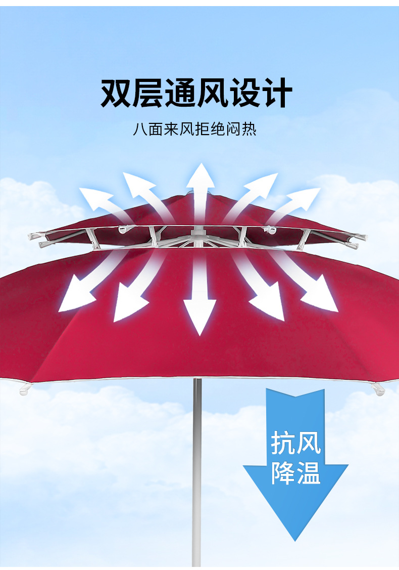 庭院大伞户外遮阳摆摊伞沙滩伞双顶伞涤纶广告伞定 制厂家批发详情9