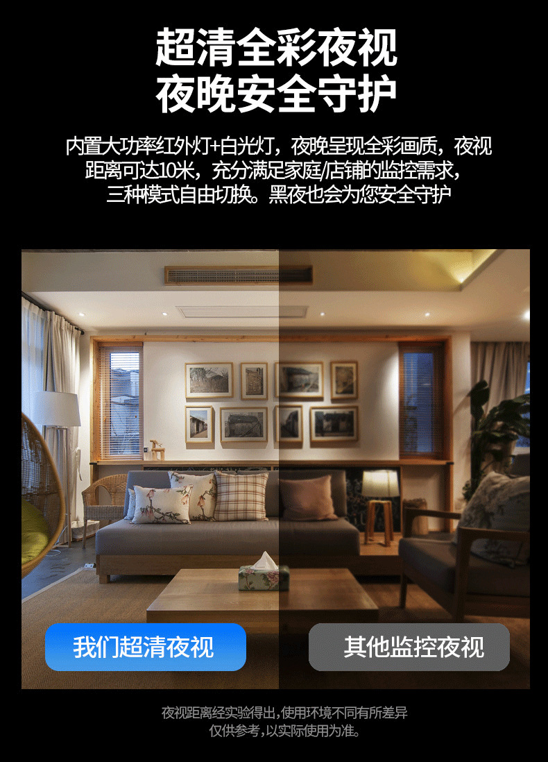 New lamp head type indoor camera, wireless day and night full-color 360-degree rotating high-definition monitoring home camera pic 10