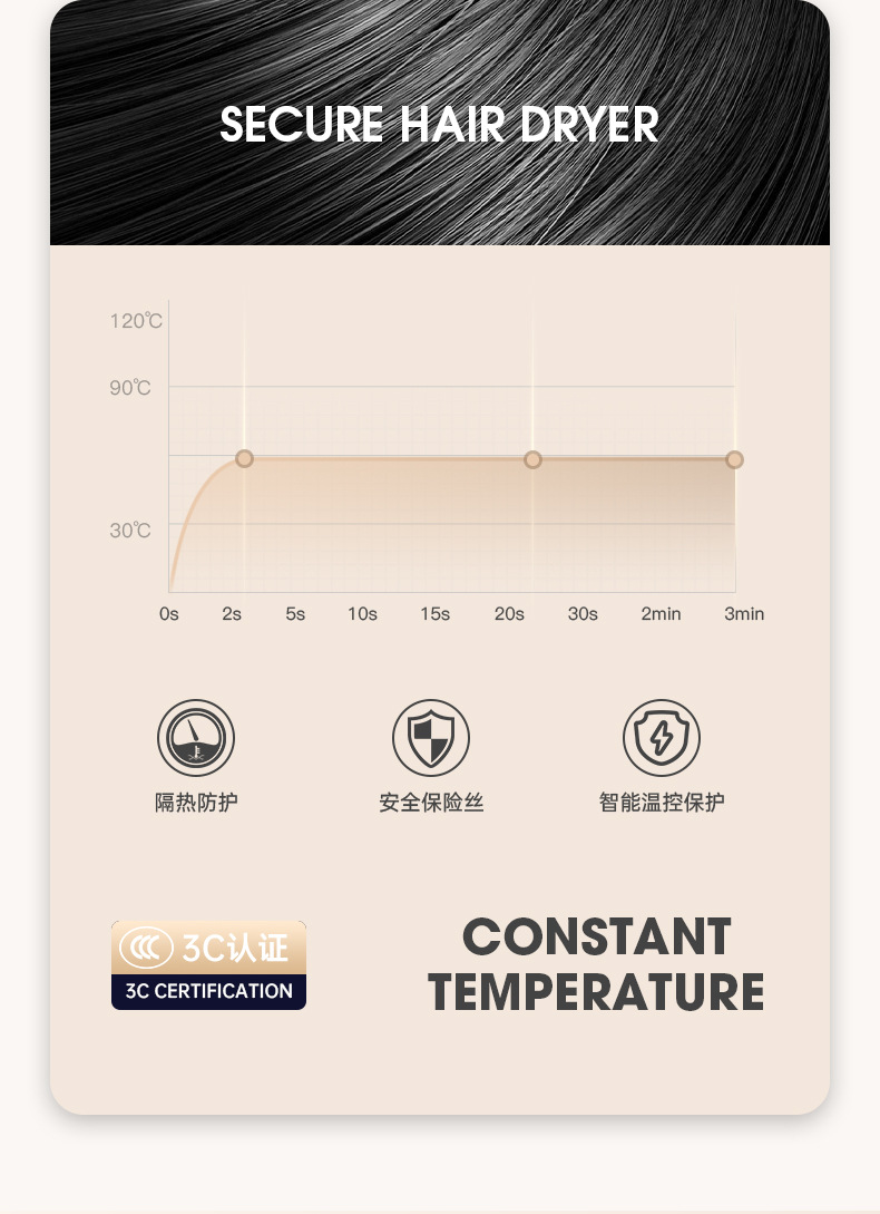 New cross-border foreign trade hair dryer, household hair dryer, hair salon high-power hair dryer, foreign trade gift M141 pic 11