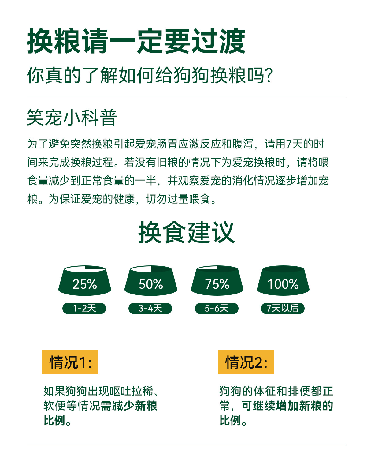 大小型犬无忧试吃狗舍专用6种蛋白全价鲜肉狗粮厂家批发1.5kg10kg详情21