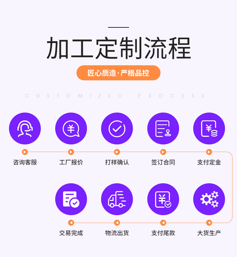 正品包邮价tpe瑜伽垫双层183*66*0.6cm运动健身垫便携舞蹈练功垫详情15