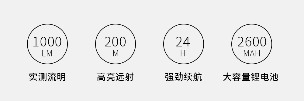 跨境新款强光手电筒户外多功能远射照明手电白激光工作侧灯详情30