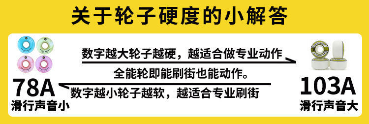 j2uDBH滑板专业初学者双翘儿童女生成人滑板车代步刷街动作 ST滑详情13