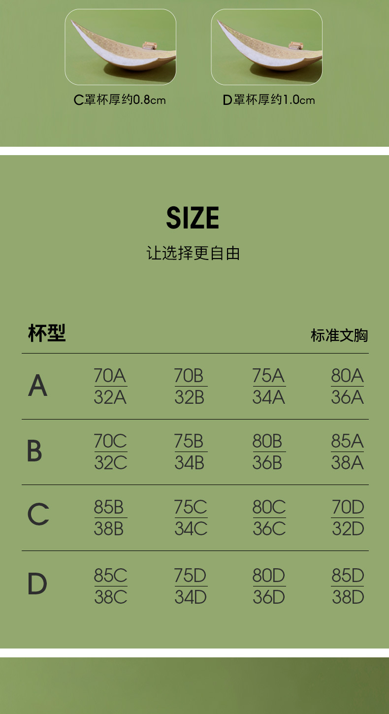 Bonas Mango Breast Patch for small breasts to make them look larger, strapless wedding dress, invisible bra for flat breasts, gathering and supporting thin breast patch pic 7
