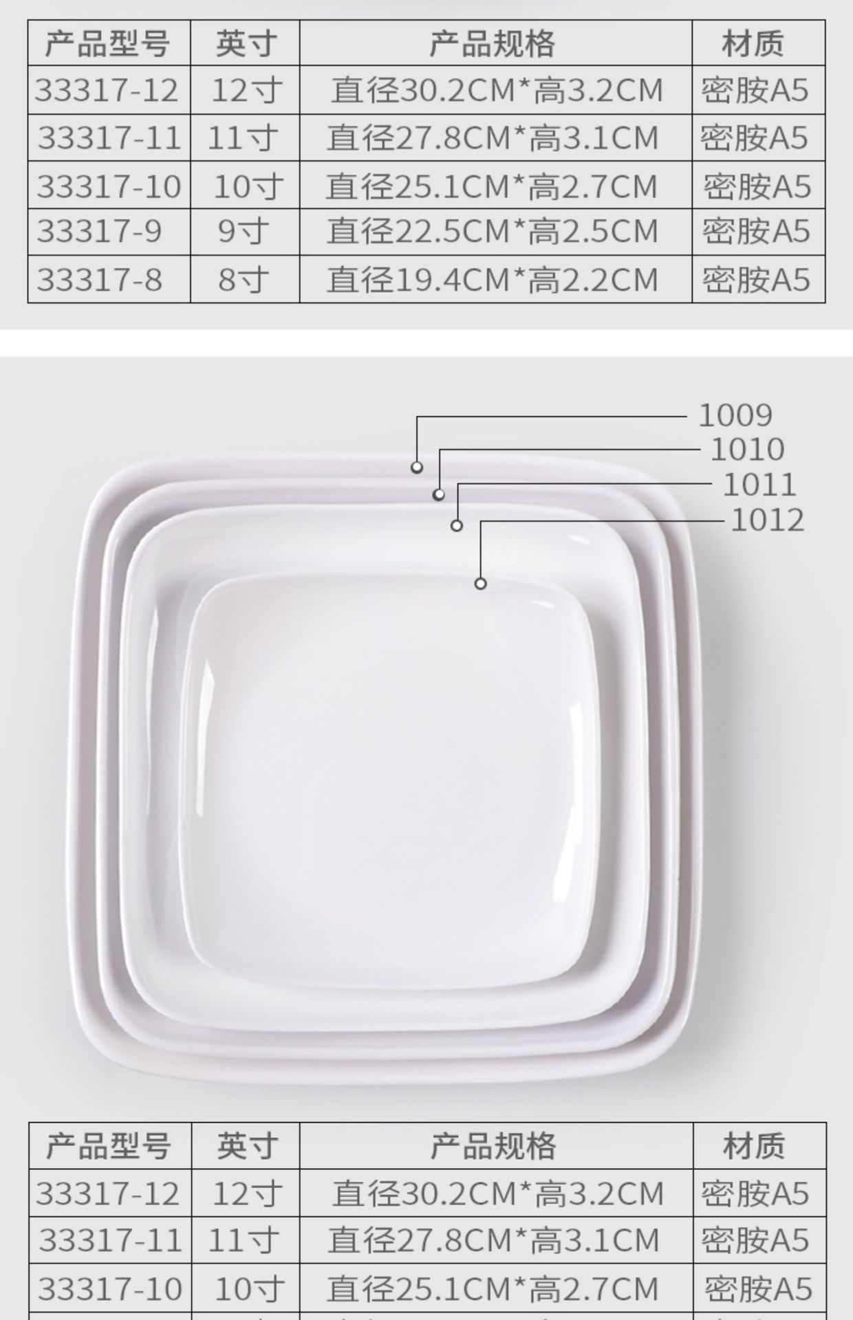 密胺白色圆盘餐厅饭店商用菜盘骨碟仿瓷塑料快餐盖浇饭盘餐具批发详情13