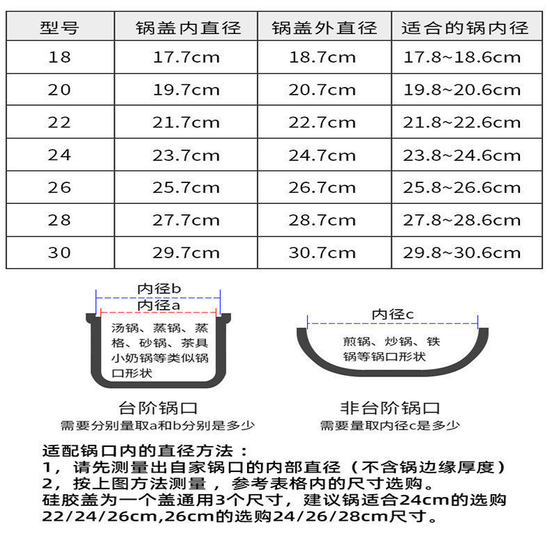 厂家多尺寸硅胶锅盖防摔可视防爆玻璃厨家用通用蒸锅炒锅锅盖批发详情4