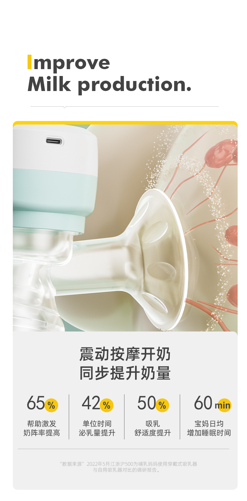 热销新款电动吸奶器二合一静音免手扶大吸力一体穿戴式BreastPump详情2
