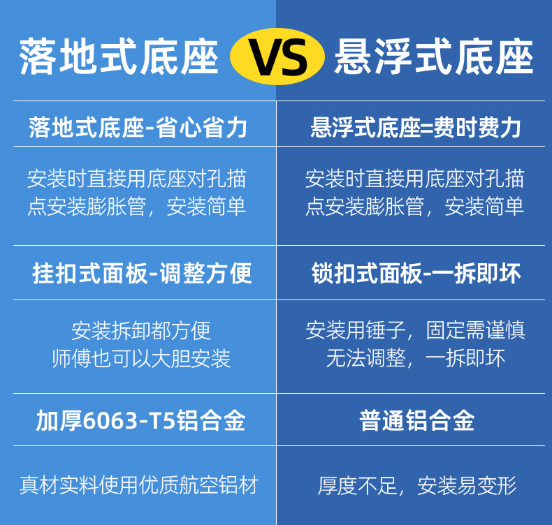 铝合金踢脚线6/8cm4公分加厚卡扣地脚线超薄网红家装金属踢脚板详情11